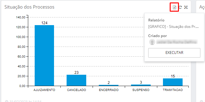 executando