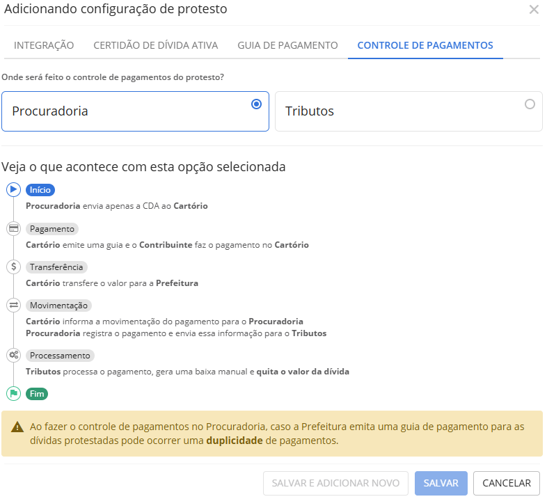 executando